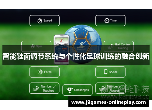 智能鞋面调节系统与个性化足球训练的融合创新